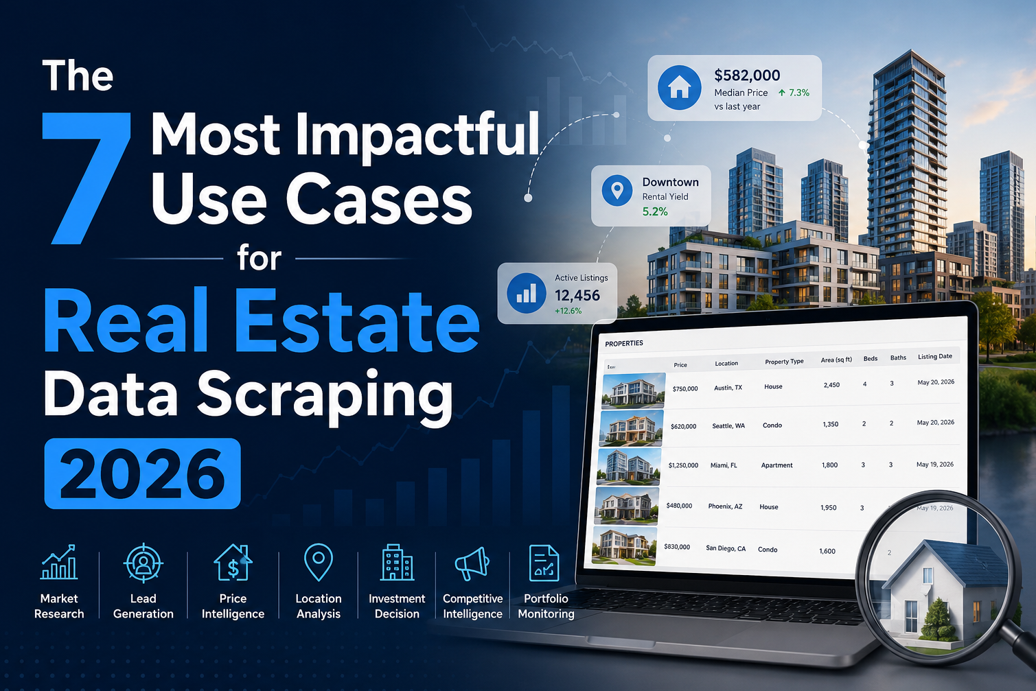 The 7 Most Impactful Use Cases for Real Estate Data Scraping 2026