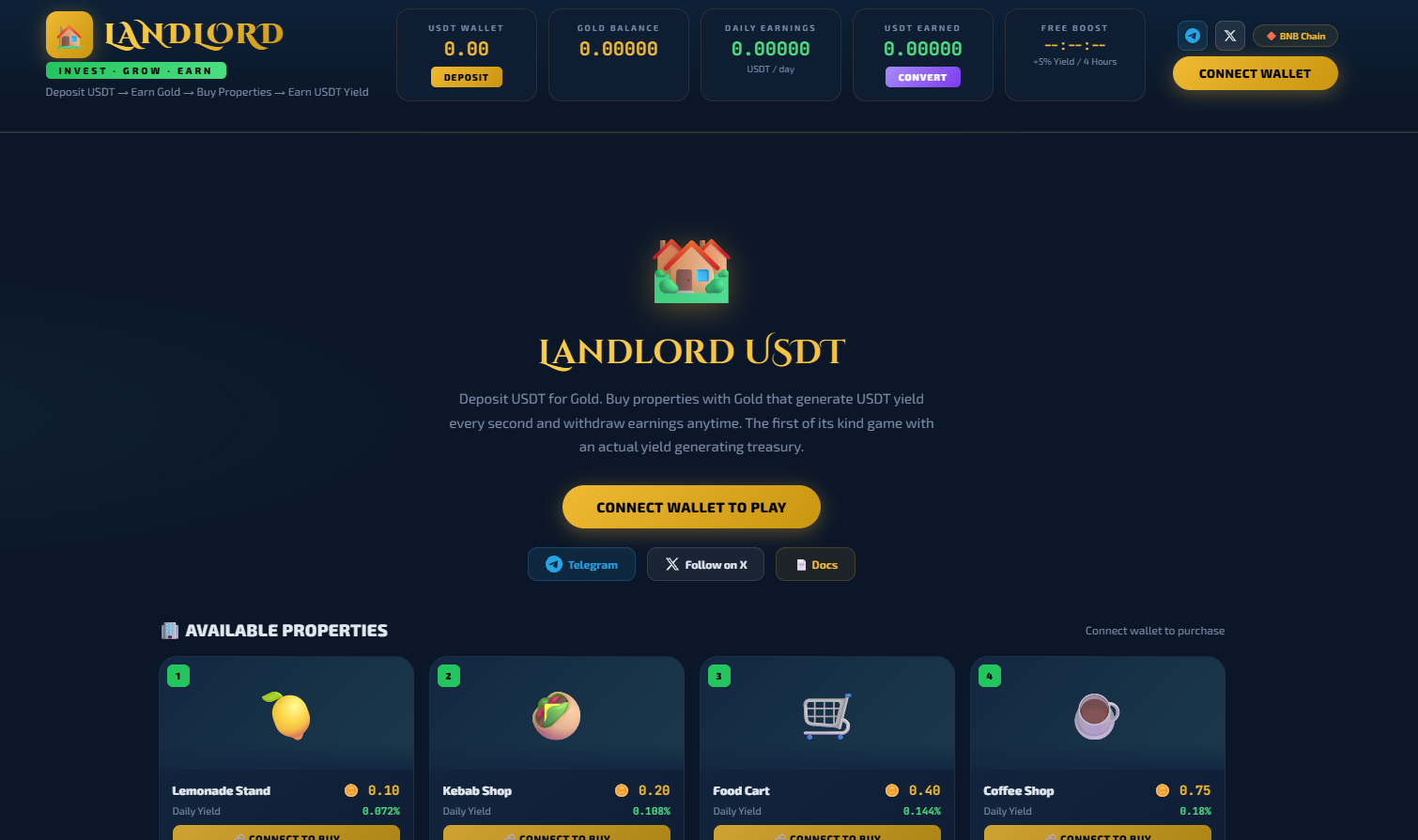 Landlord USDT Best Strategy to maximise profit