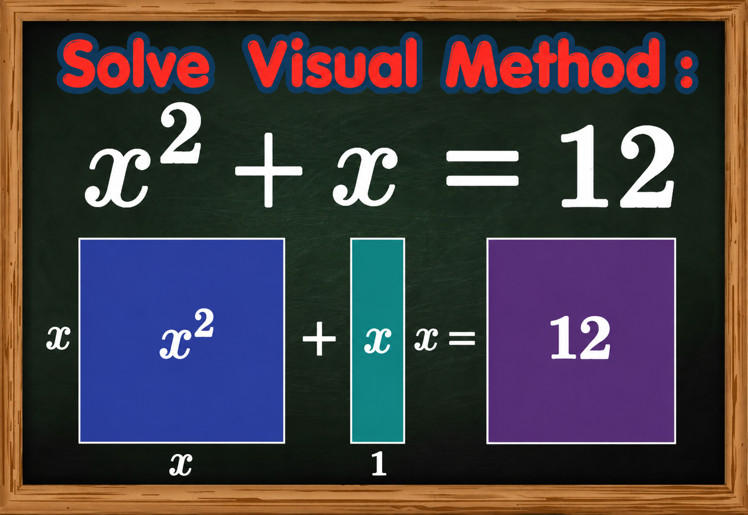 The Quadratic Formula , Explained With Squares