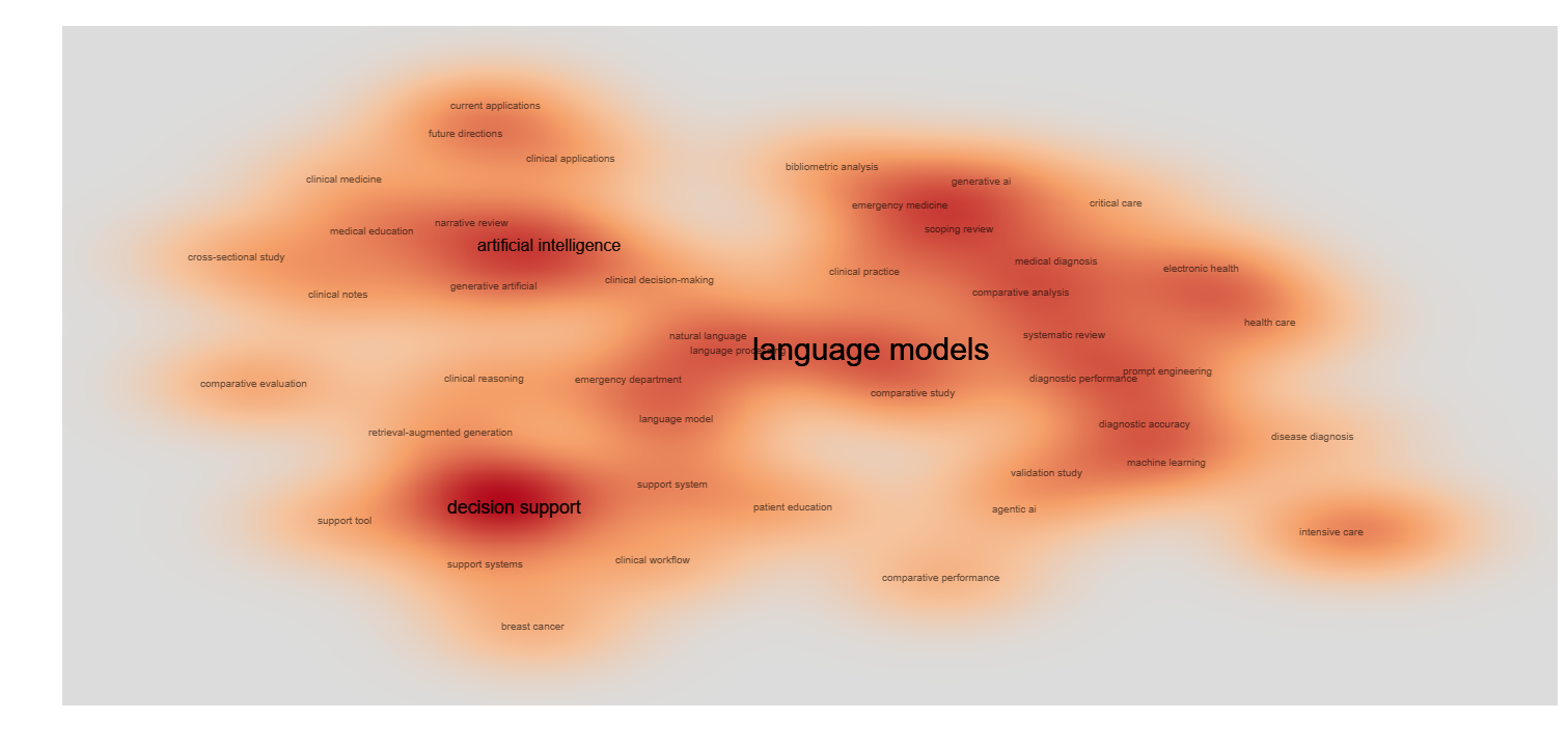 Beyond the Hype: The Real Trajectory of AI in Clinical Medicine
