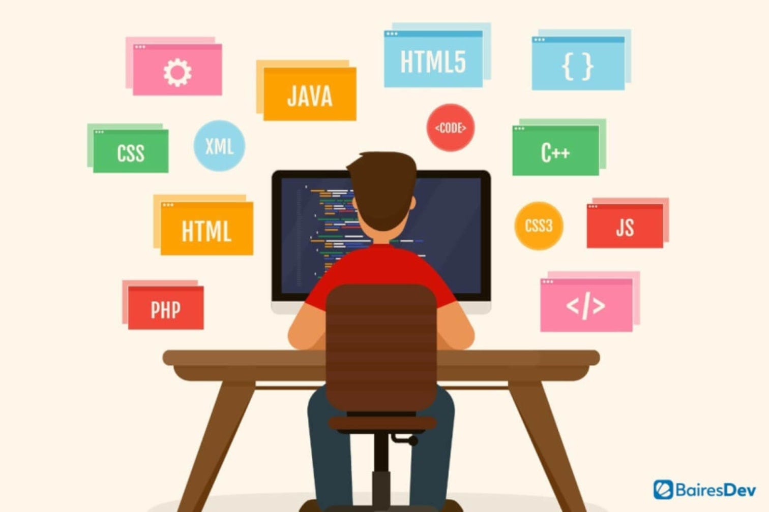 Title: “Aravind-Notes: A Comprehensive Resource for Programming Enthusiasts”