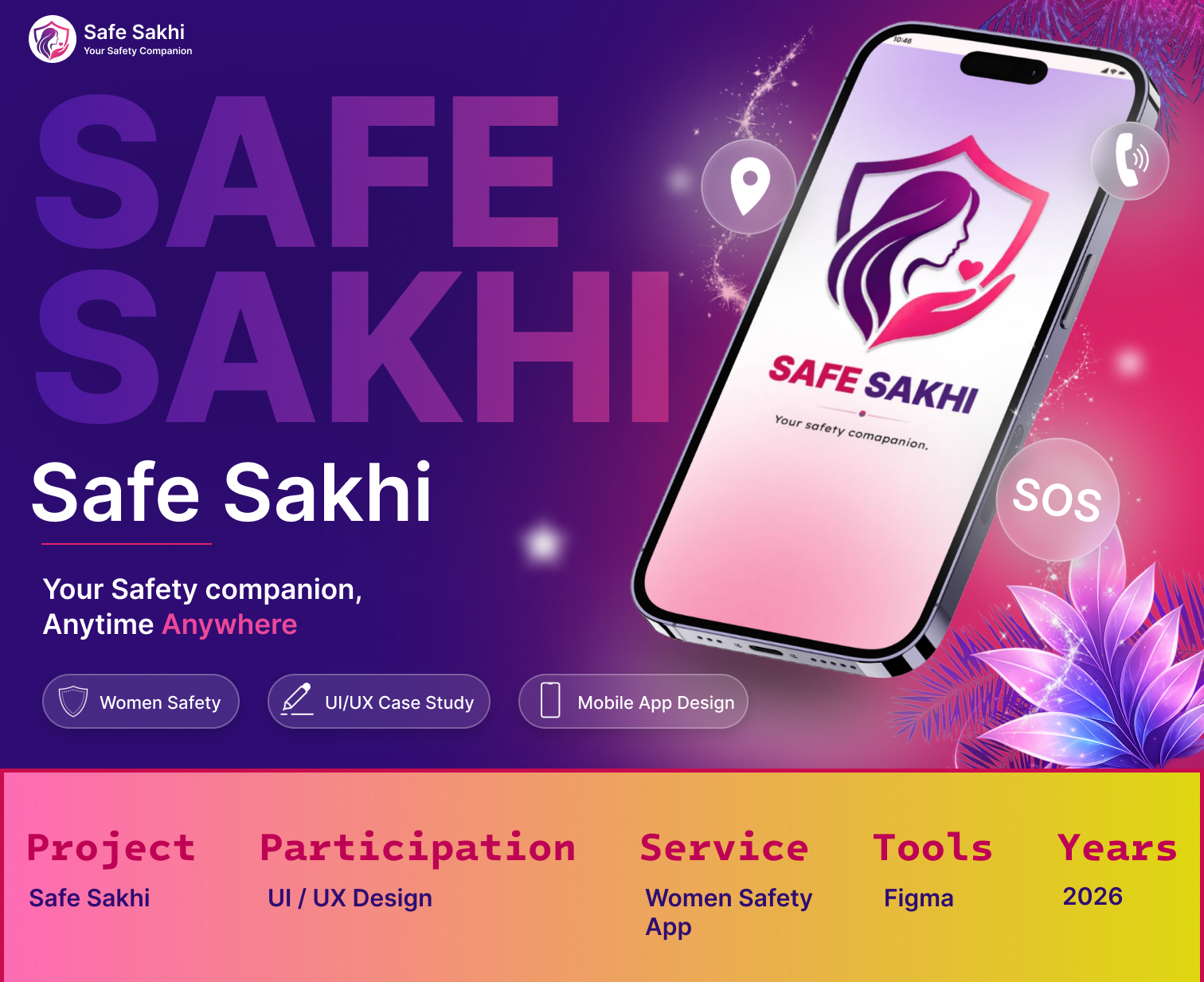 Safe Sakhi — A UX Case Study on Building a User-Centered Women’s Safety Mobile Application