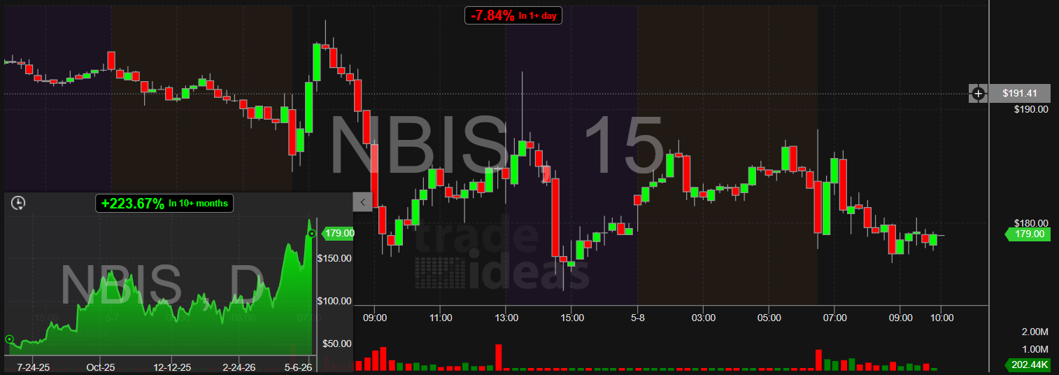 The Problem With “Just Use Technical Analysis”