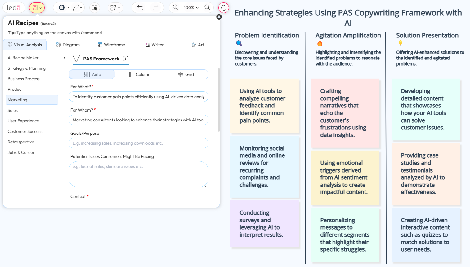 Generate PAS Framework with AI