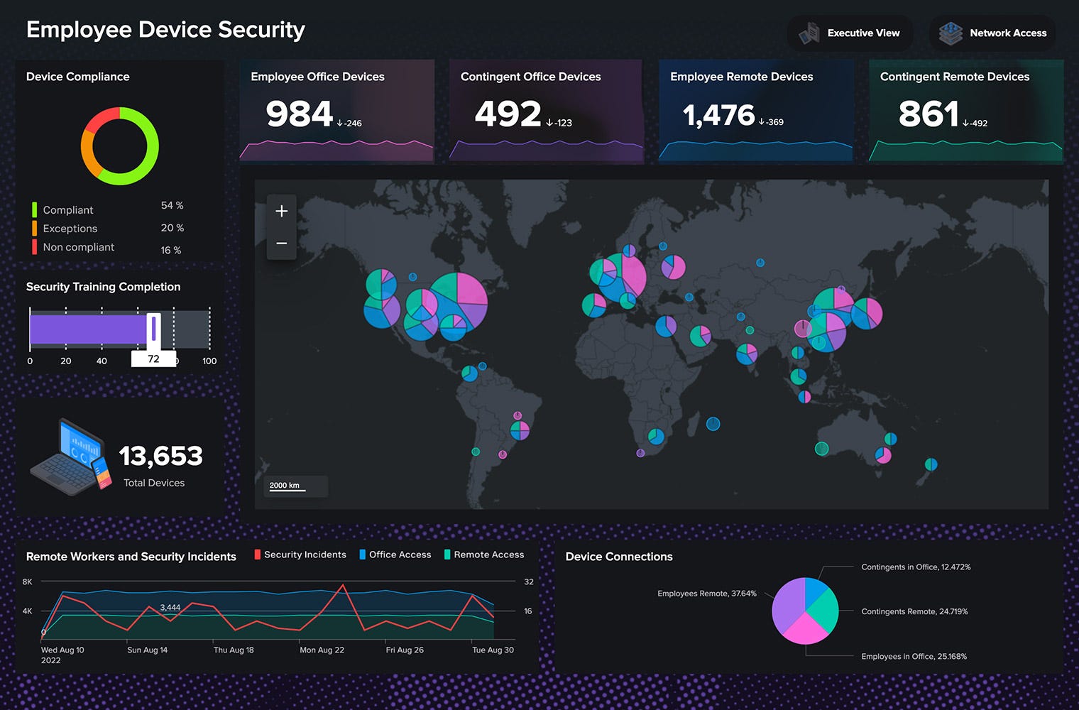 Splunk: Unlocking the Power of Machine Data