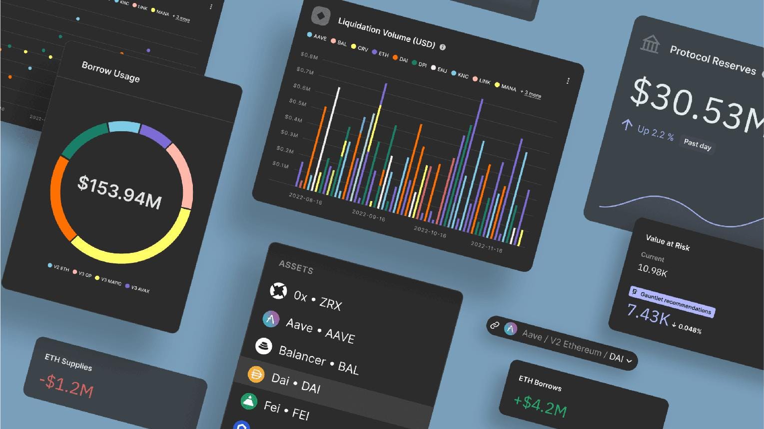 The Real Problem With DeFi Isn’t Yield. It’s Work