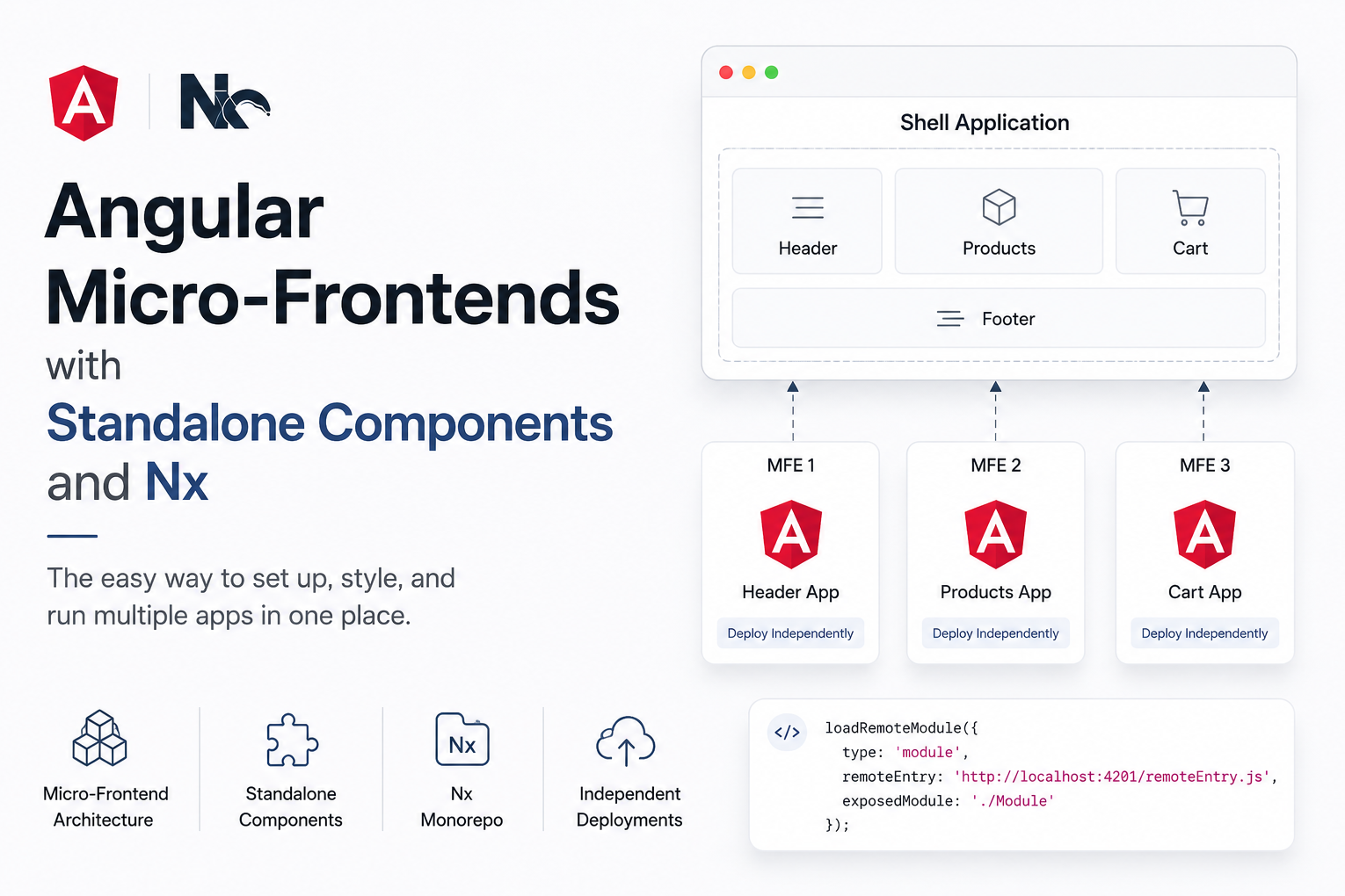 Angular Micro-Frontends with Standalone Components and Nx