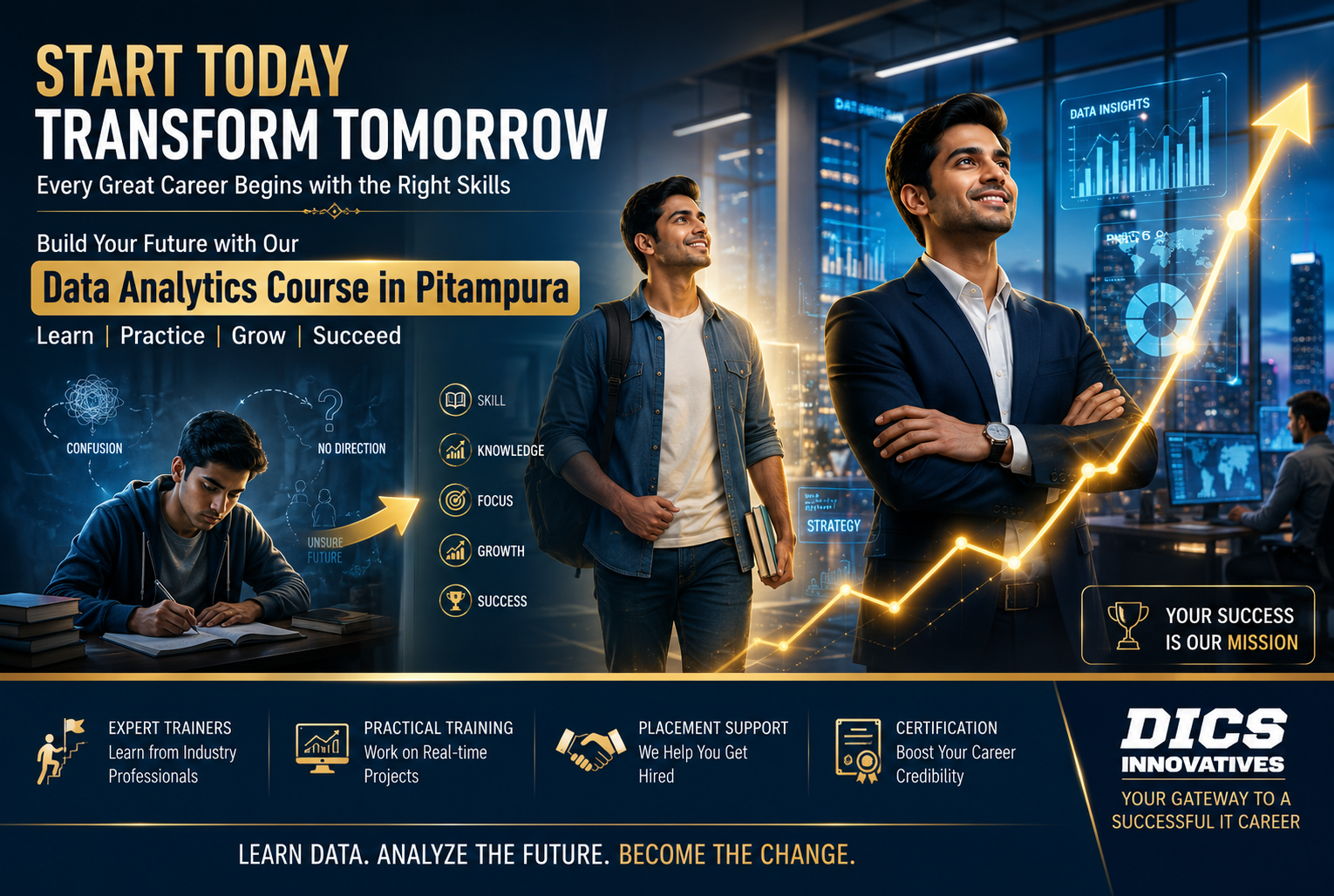 Data Analytics course in Pitampura