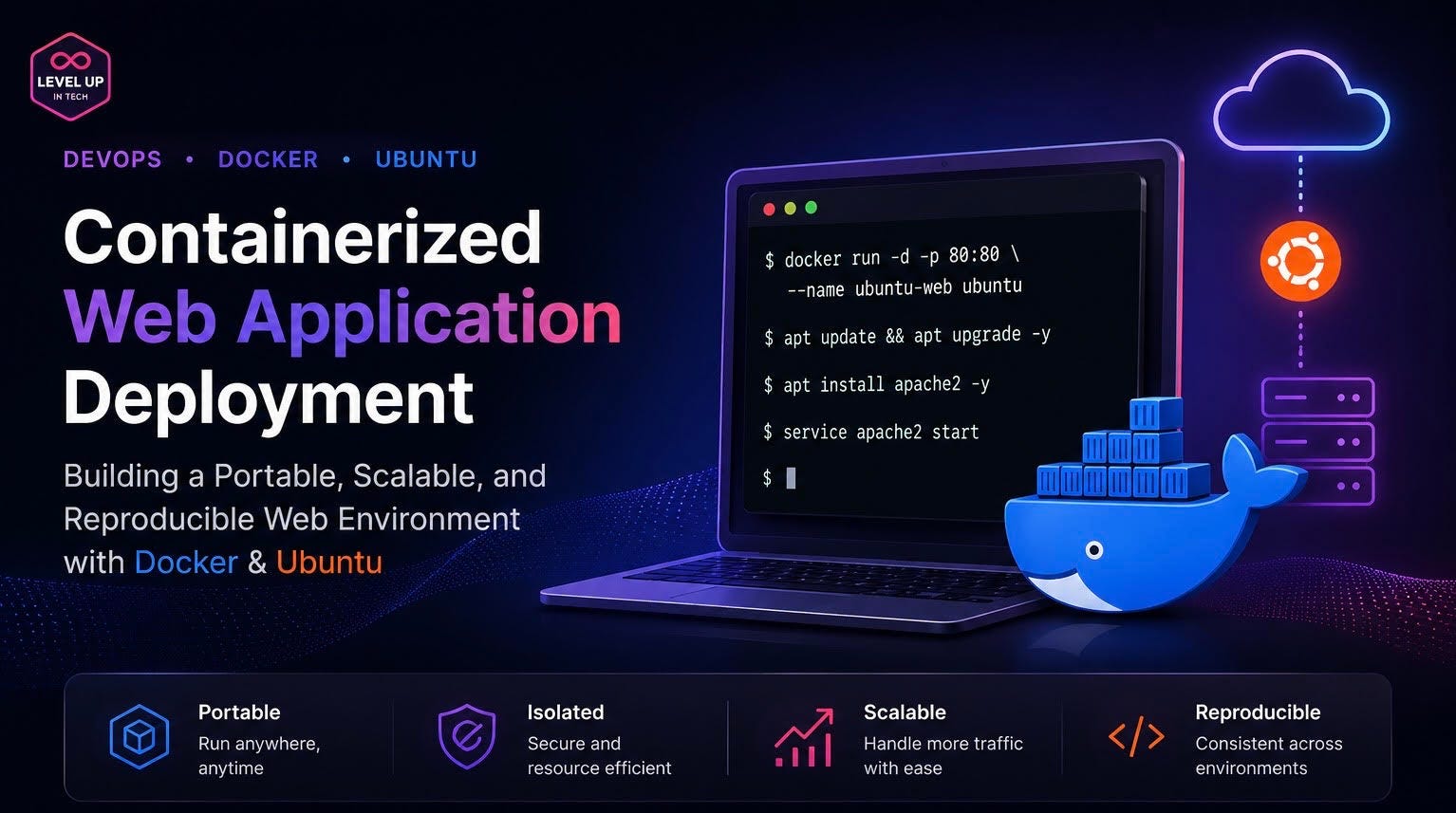 Containerized Web Application Deployment with Docker