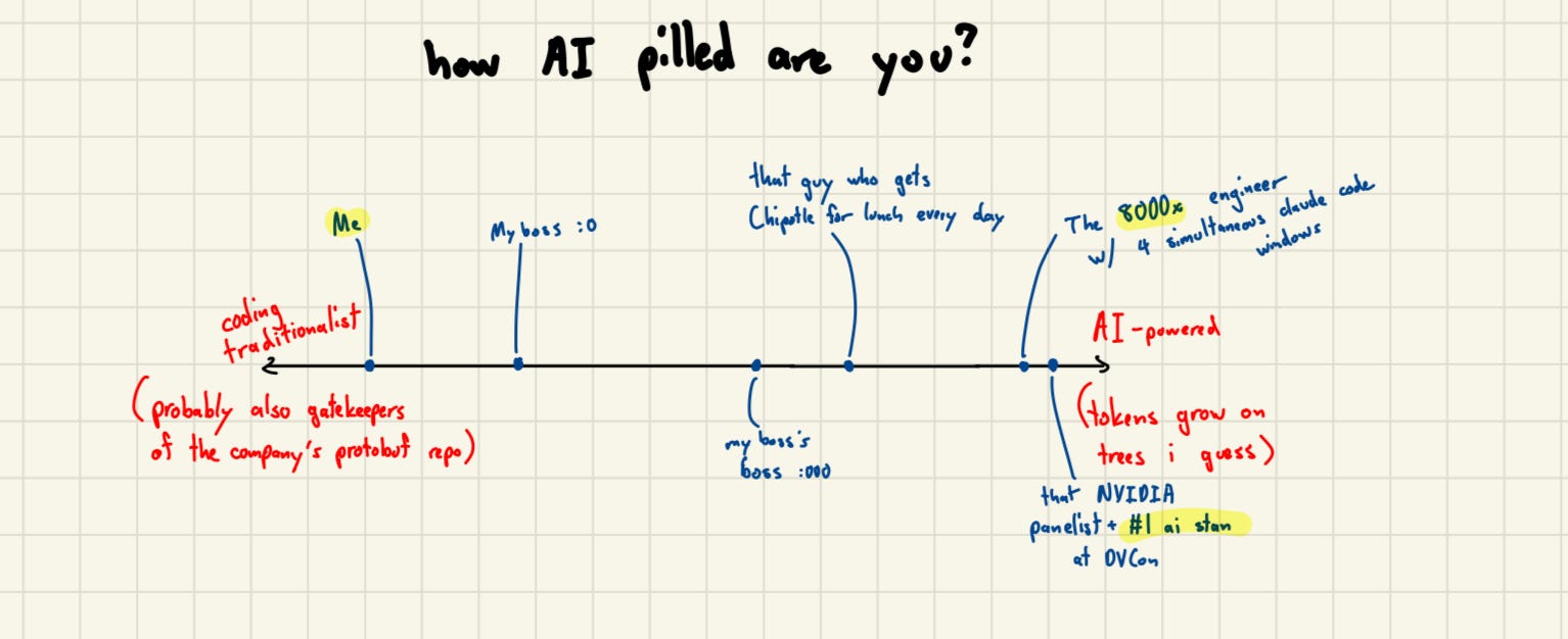 The Cautionary Tale of Vibe Coding