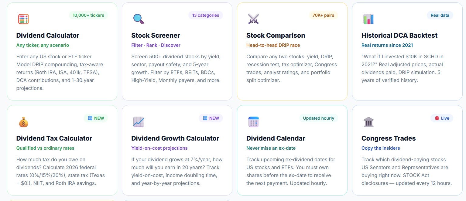 5 Best Passive Income Trackers in 2026: Engineering Your Path to FIRE
