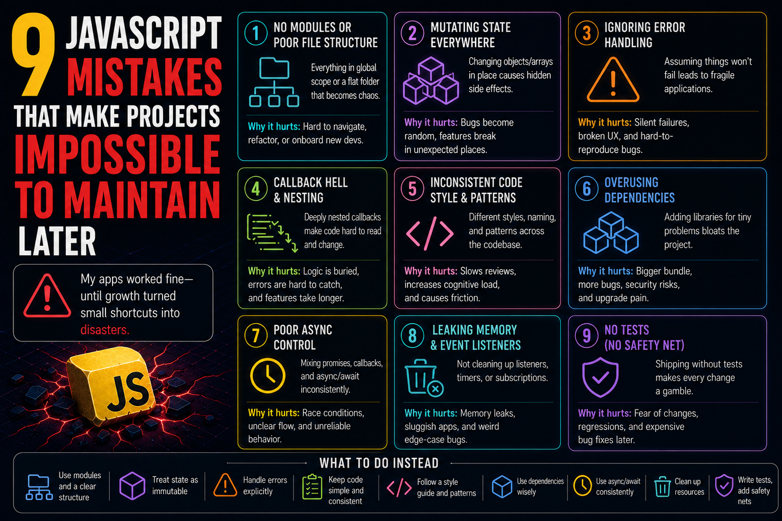 9 JavaScript Mistakes That Make Projects Impossible to Maintain Later