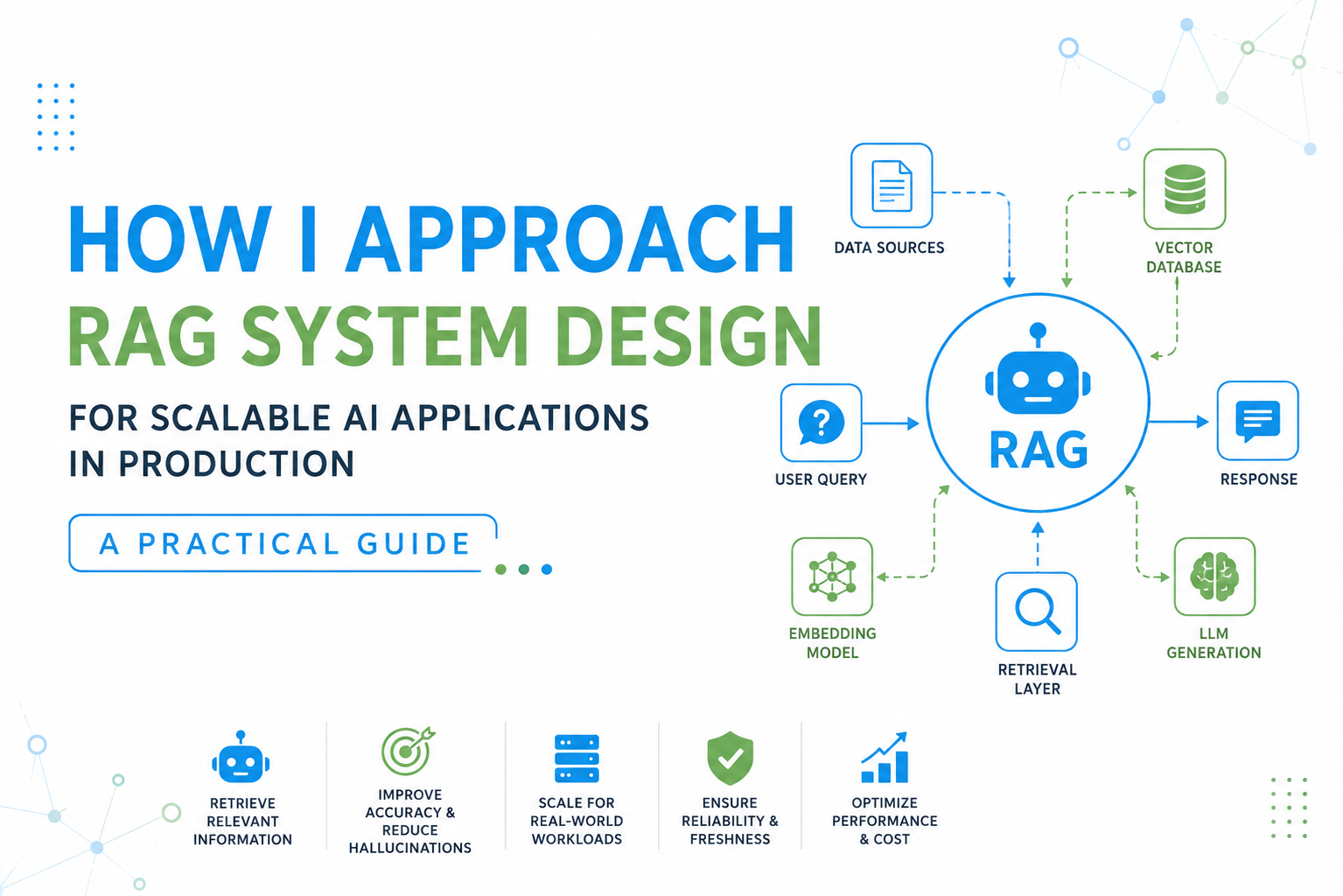 How I Approach RAG System Design for Scalable AI Applications in Production
