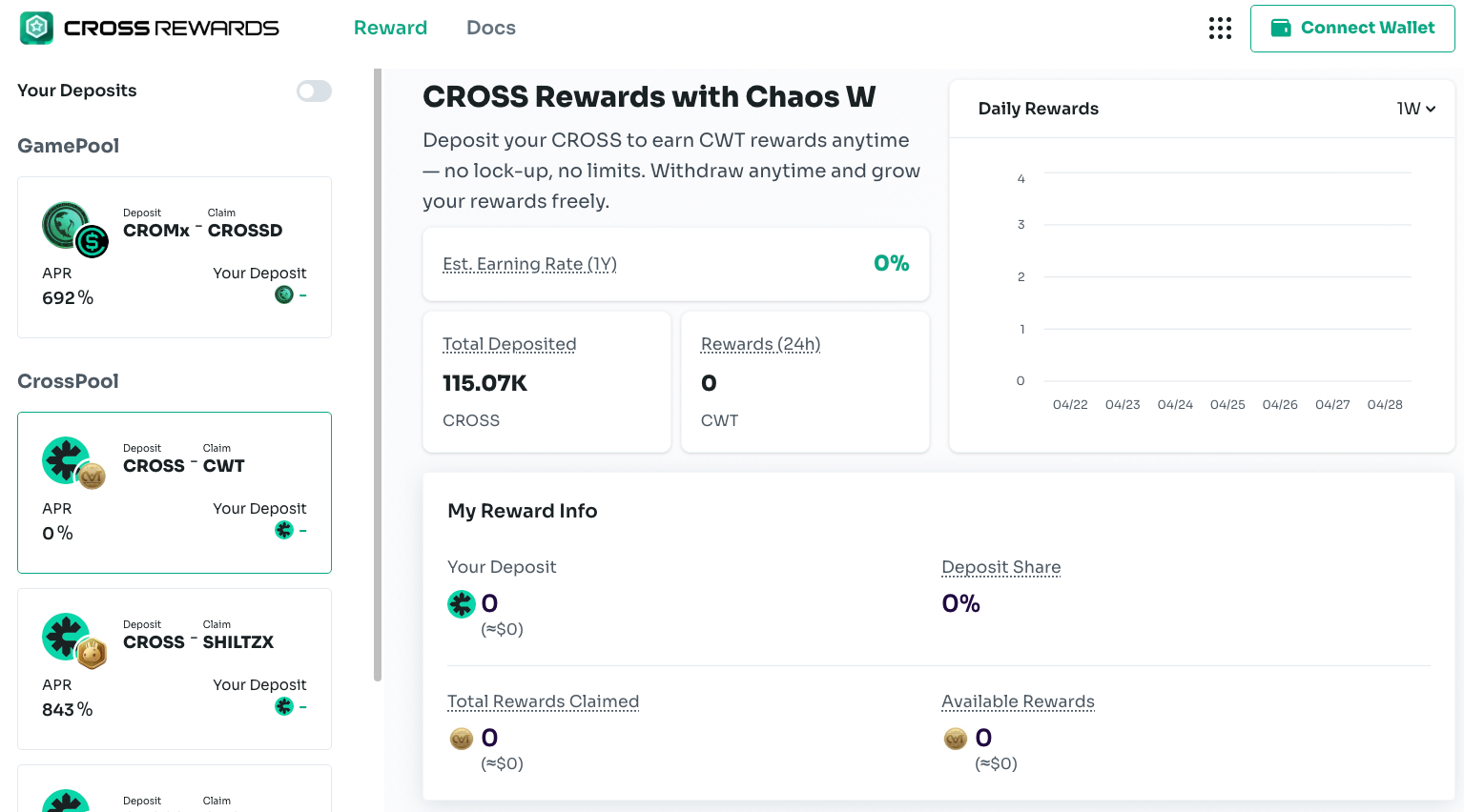 CROSS Rewards: Chaos W Rewards now Available