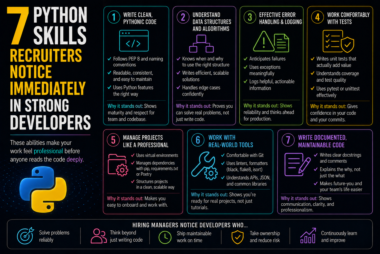 7 Python Skills Recruiters Notice Immediately in Strong Developers