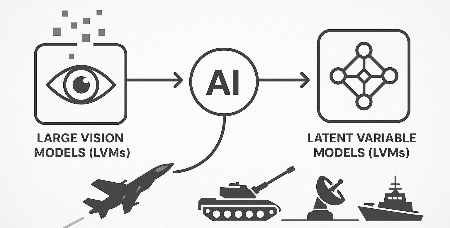 Integrated Architecture of AI-Driven Models Large Vision Models (LVMs)