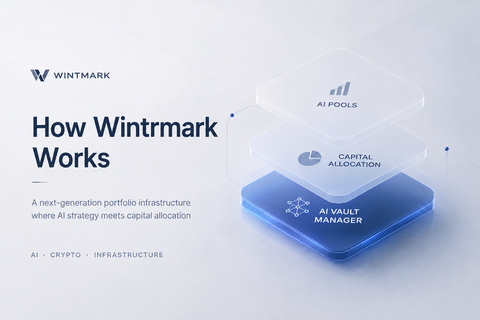 How Wintrmark Works