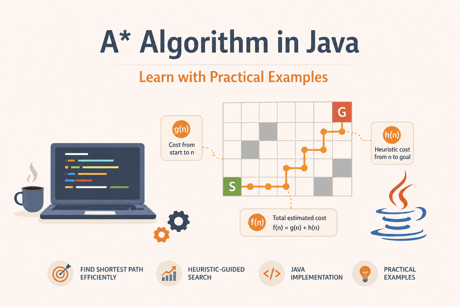 A* Algorithm in Java: Learn with Practical Examples