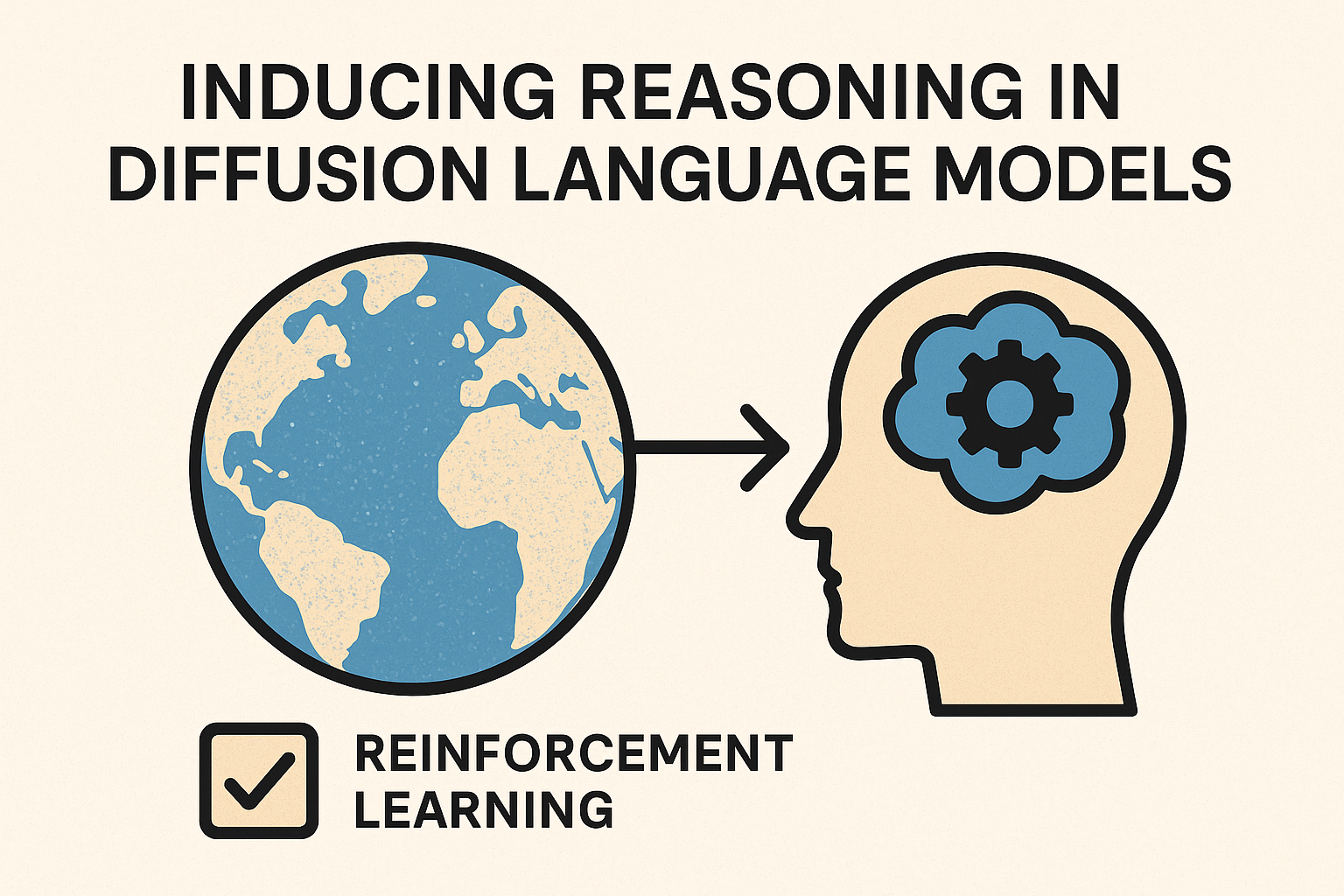 How Language Diffusion Models Learn to Reason?