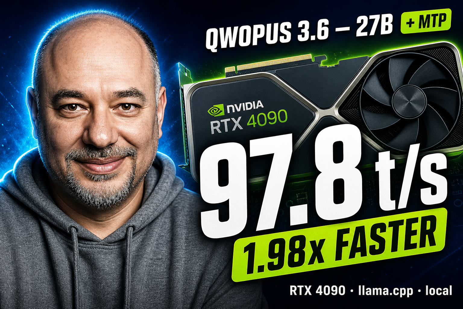 Doubling Qwopus 3.6 on a single RTX 4090