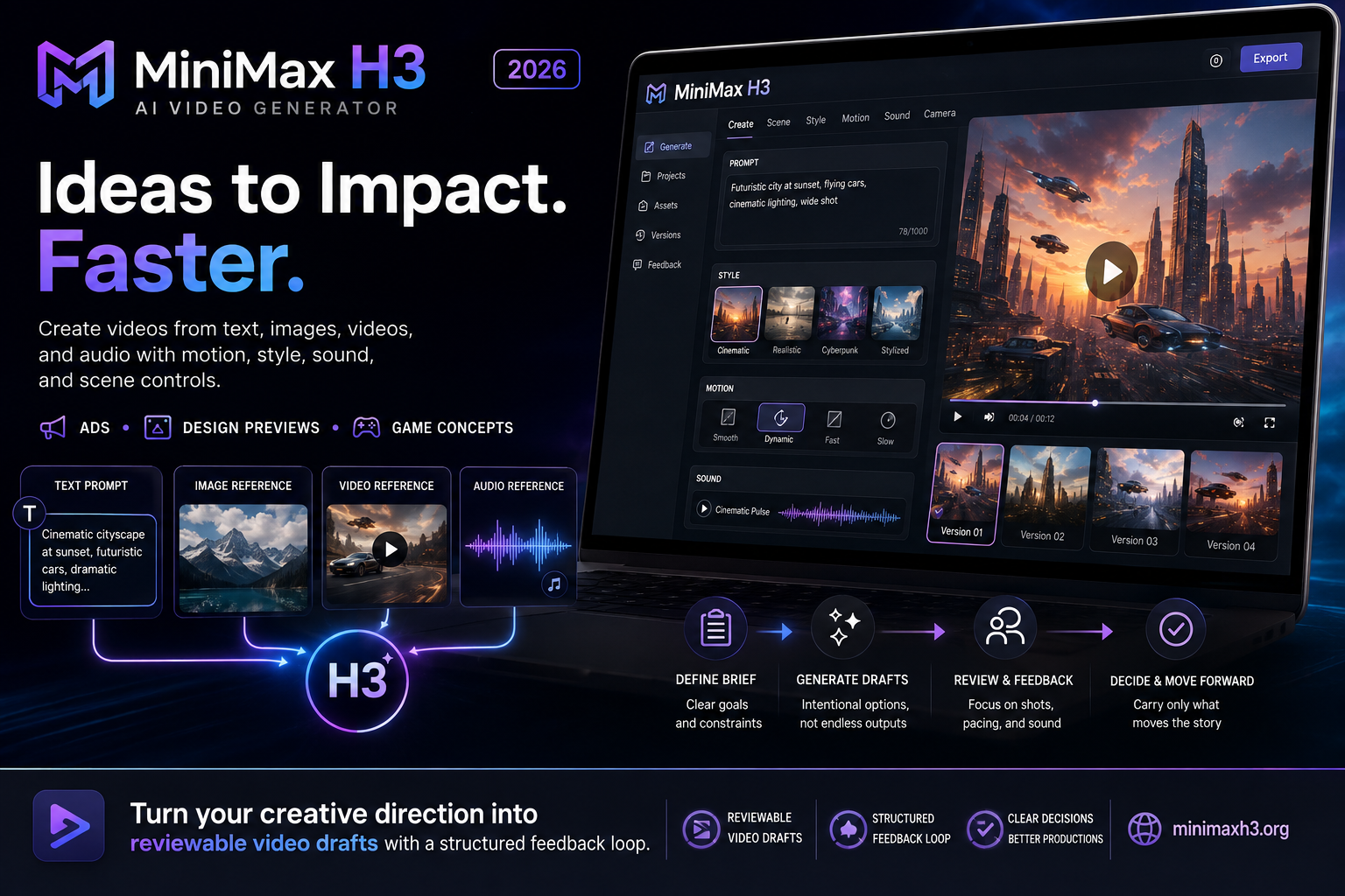 SPOTLIGHT: Create Next-Gen Animations & Videos With MiniMax