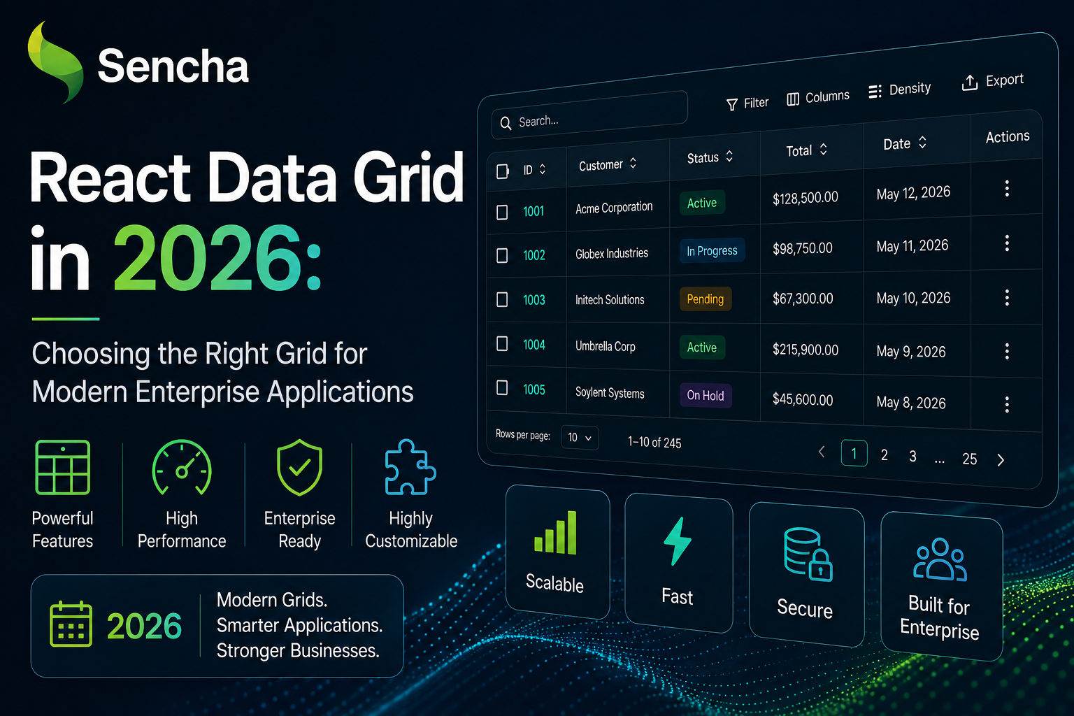 React Data Grid in 2026: Choosing the Right Grid for Modern Enterprise Applications
