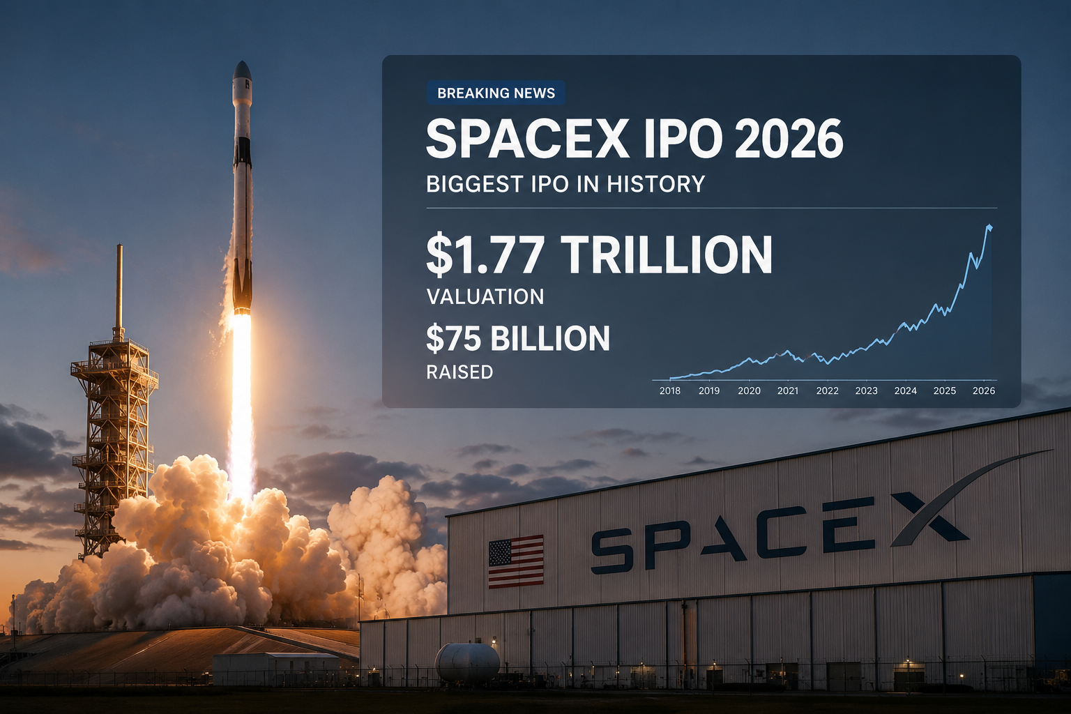 SpaceX Just Became a $2 Trillion Company. The Real Story Isn’t the Roc