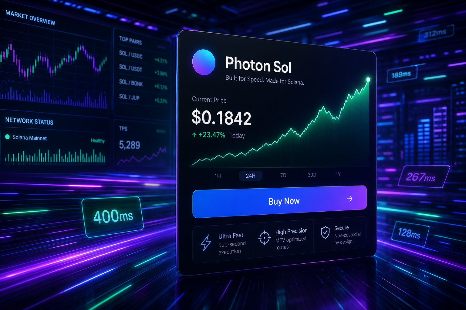 The best Solana trading bots in 2026: why speed is survival