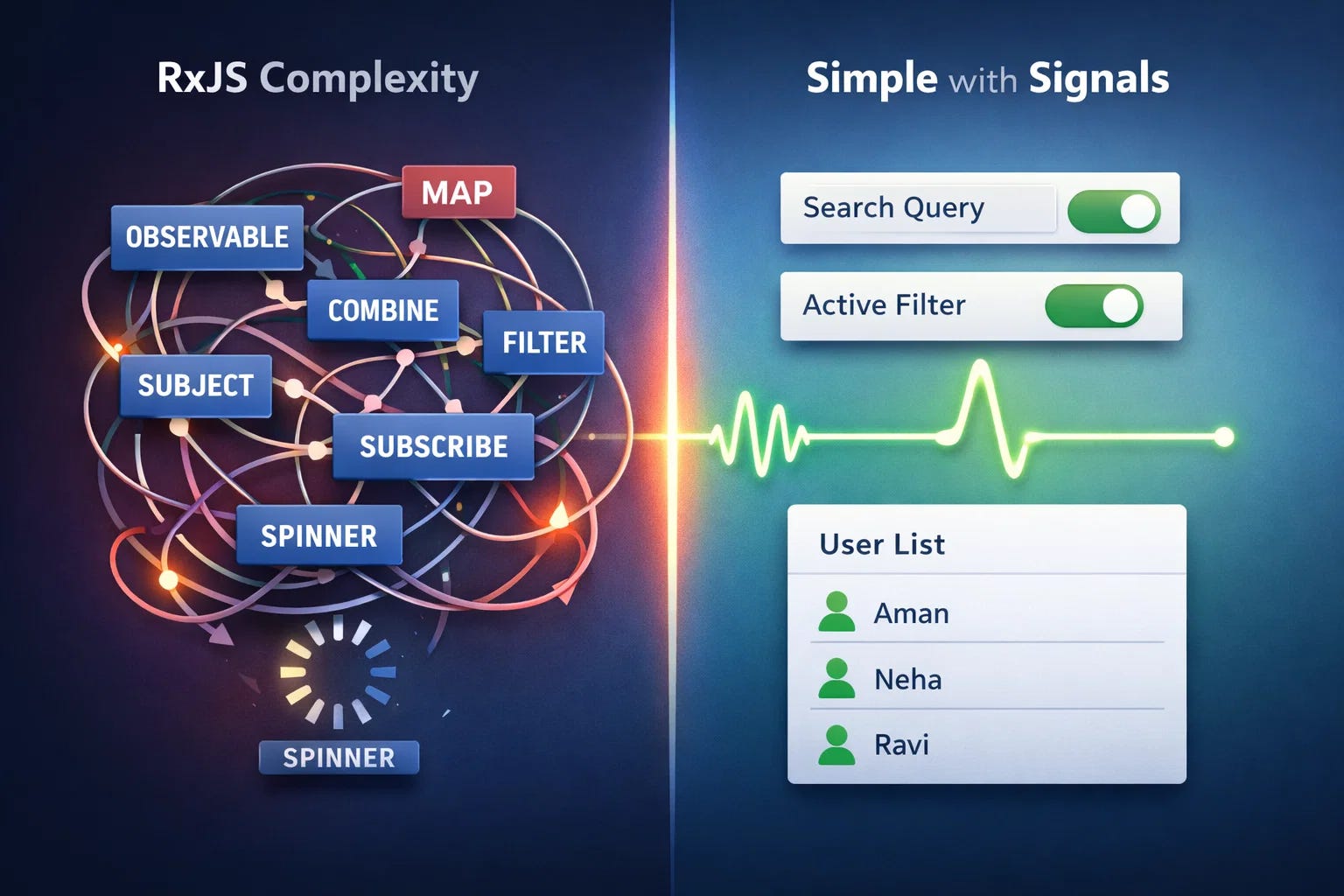 Stop Using RxJS For Everything: Why Signals Are The New Standard In 2026