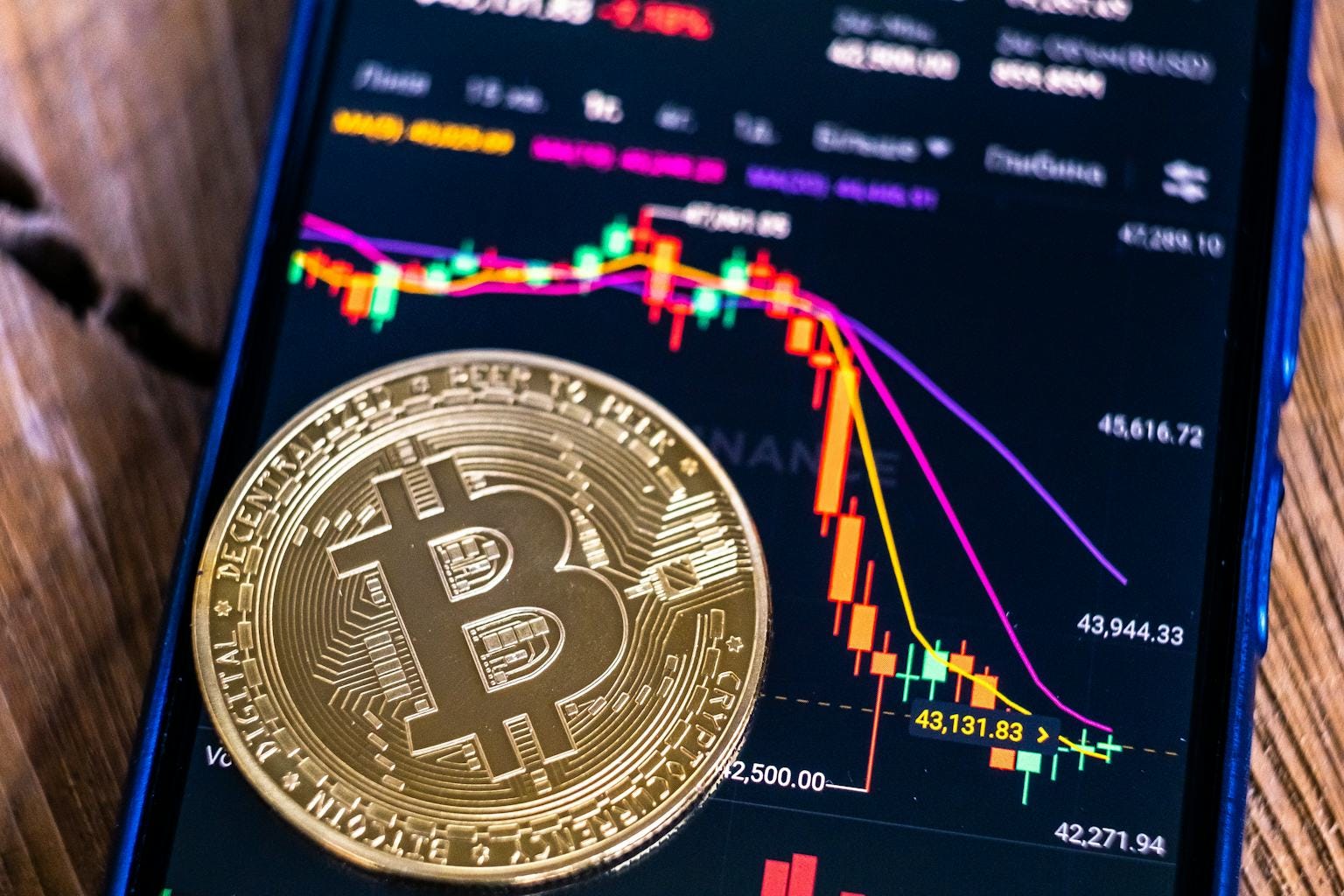 I Lost $74,000 to m.usgoldfxind.com: A San Diego Pharmacist’s Gold Trading Nightmare