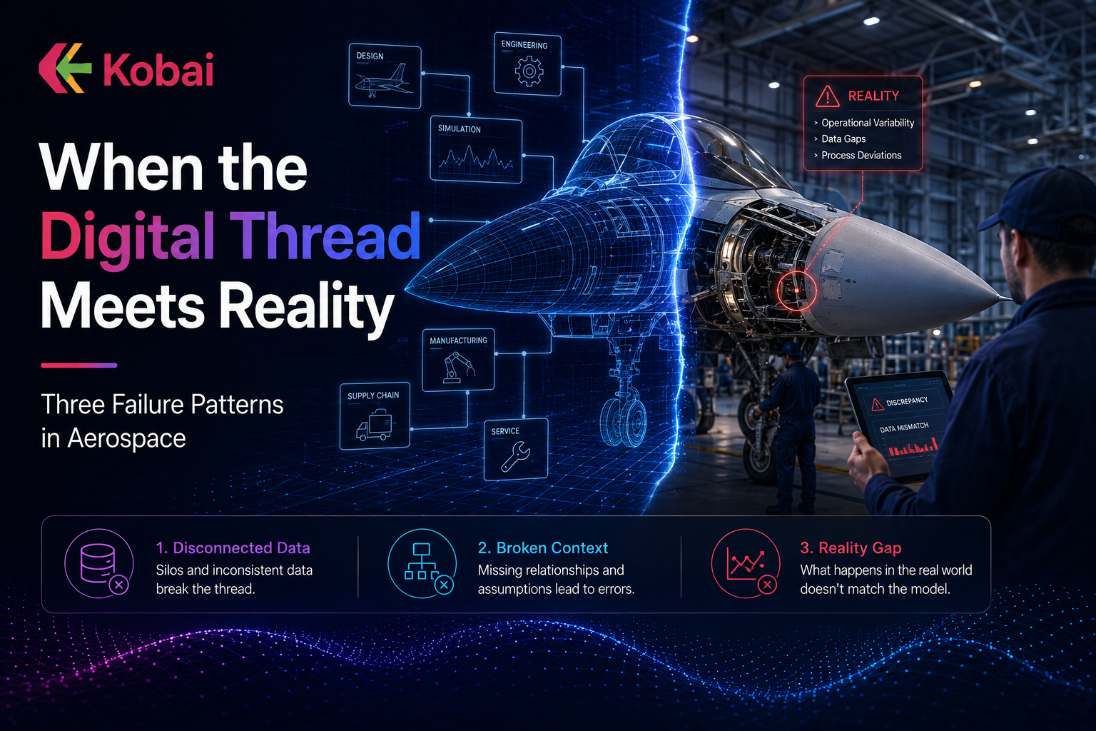 When the Digital Thread Meets Reality: Three Failure Patterns in Aeros