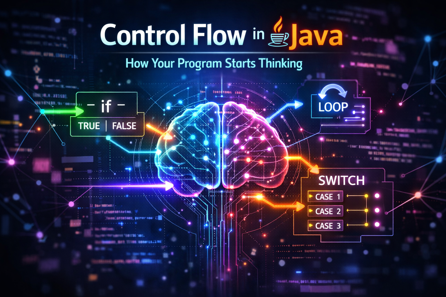 Java + Spring Boot Blueprint — (Blog 8 Control Flow in Java — How Your Program Starts Thinking)