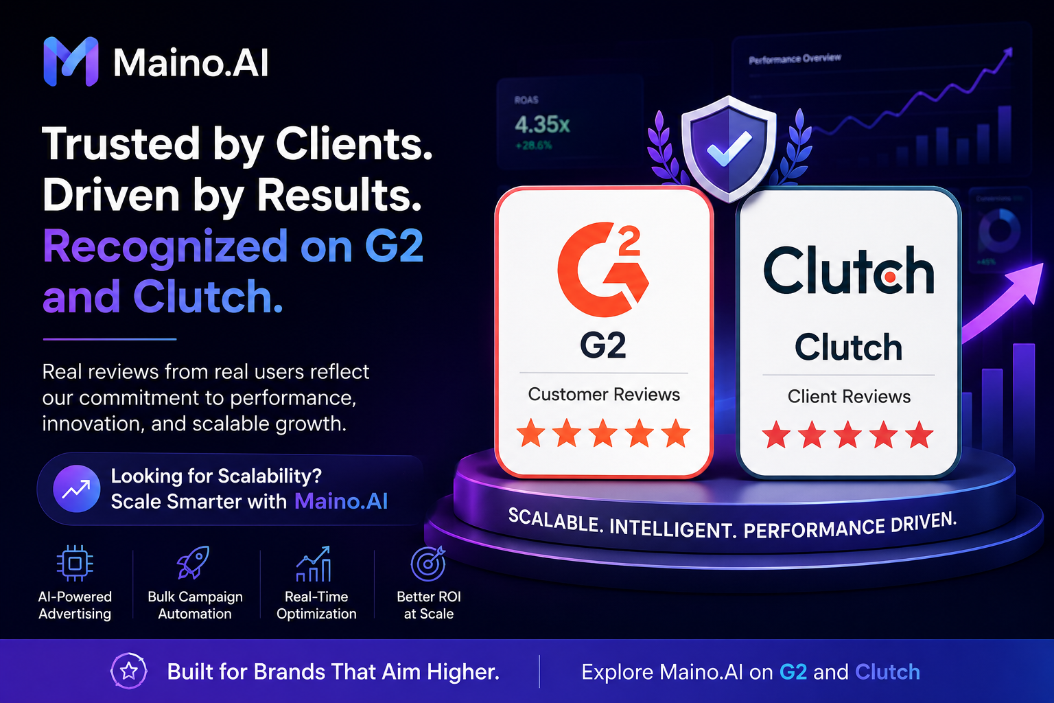 Maino AI Strengthens Its Position as a Scalable AI Advertising Platform with Growing Recognition on…
