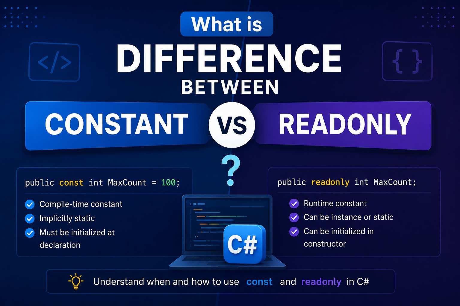 What is difference between constant and readonly ?