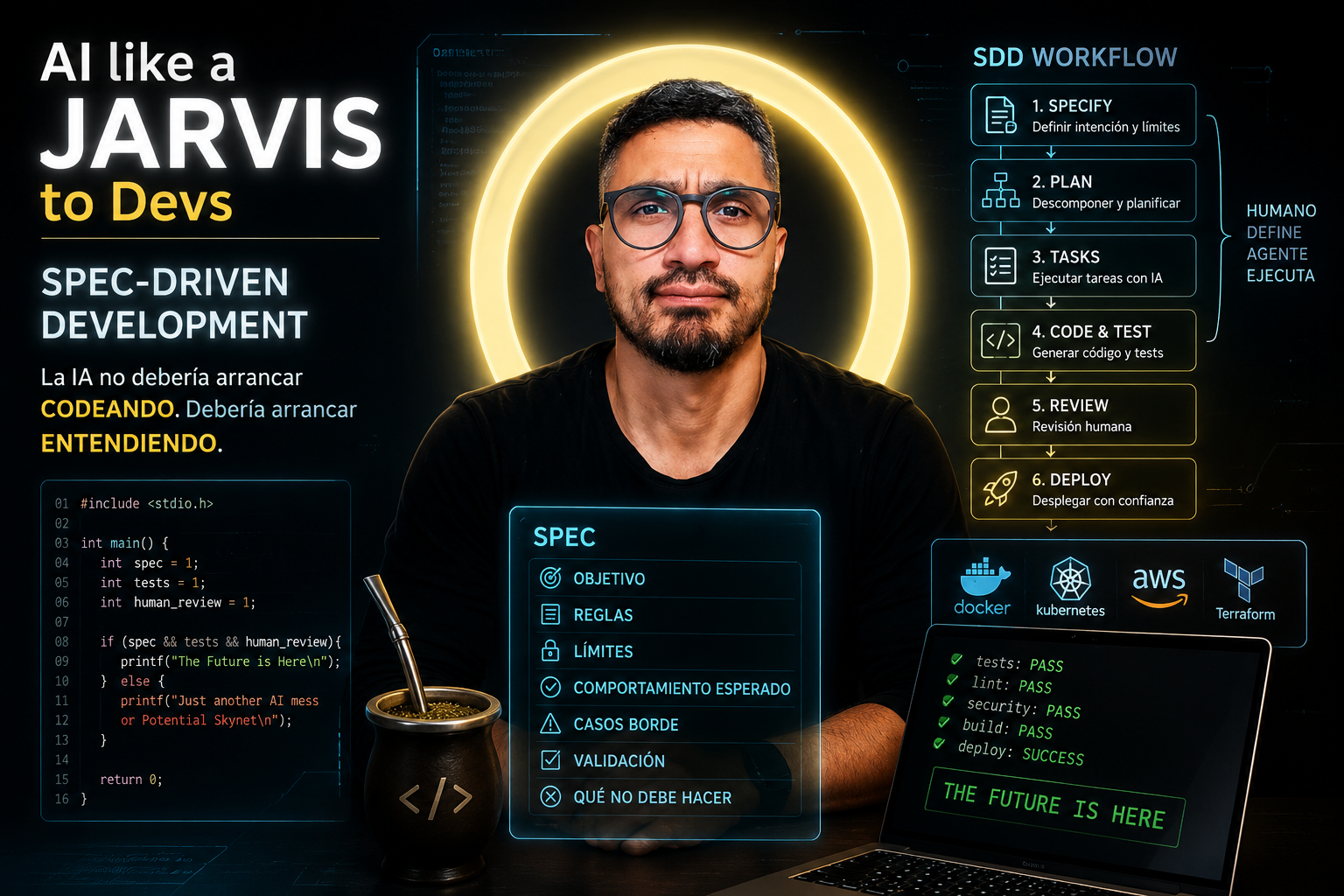 AI like a JARVIS to Devs: Spec-Driven Development
