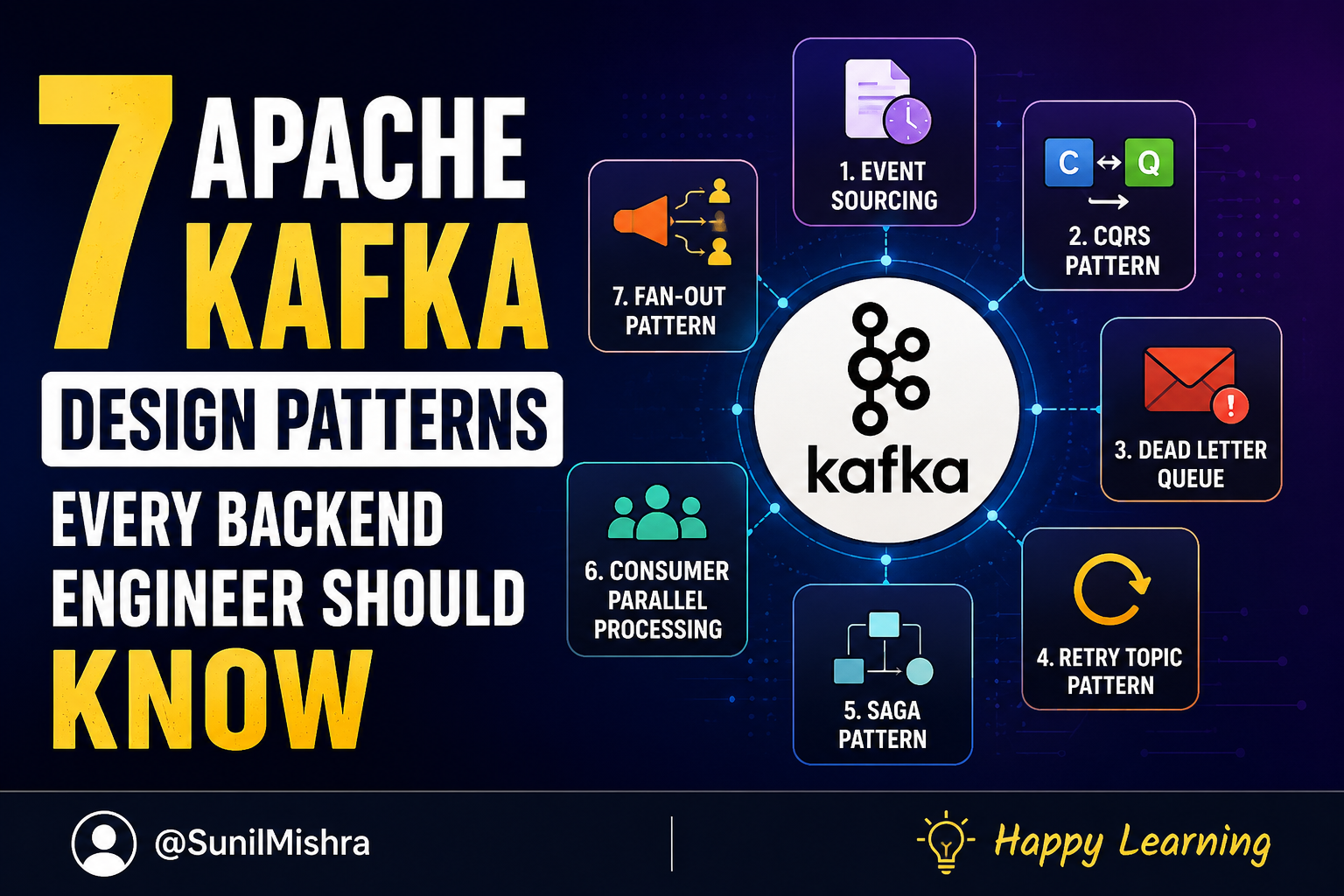 7 Apache Kafka Design Patterns Every Backend Engineer Should Know