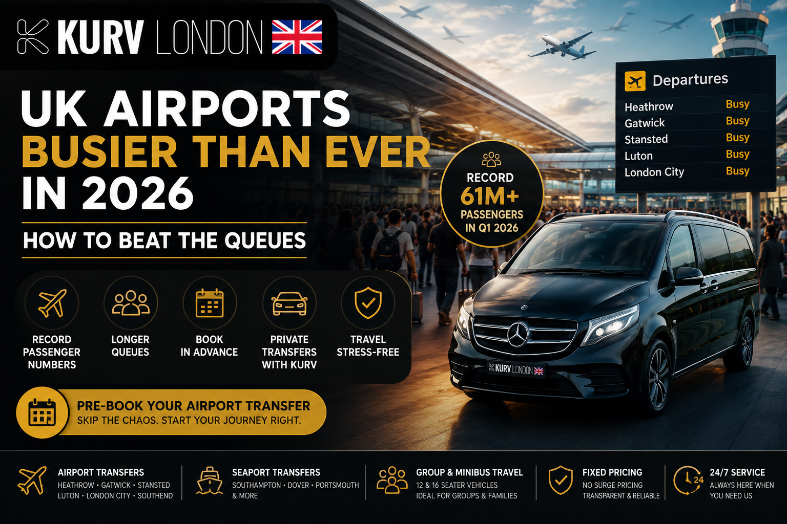 UK Airports Busier Than Ever in 2026: How to Beat the Queues UK Airports Busier Than Ever in 2026: How to Beat the Queues