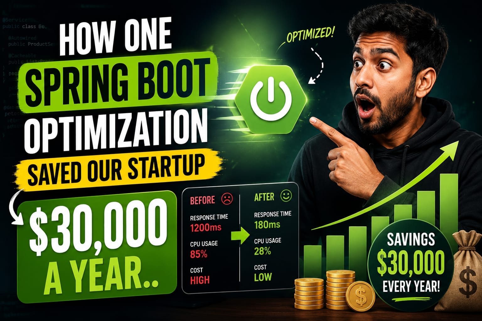 How One Spring Boot Optimization Saved Our Startup $30,000 a Year