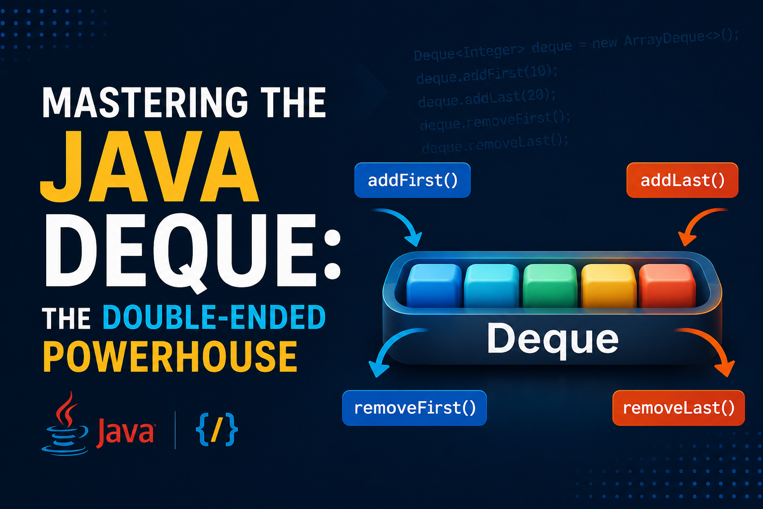 Mastering the Java Deque: The Double-Ended Powerhouse