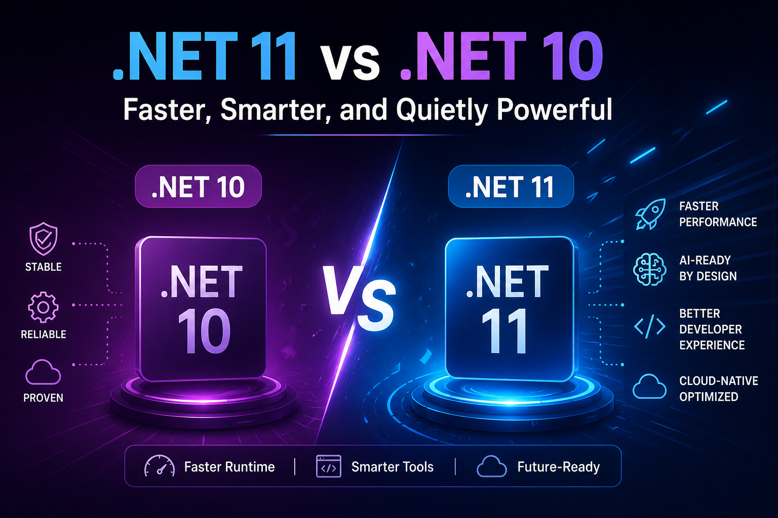 .NET 11 vs .NET 10 — Faster, Smarter, and Quietly Powerful