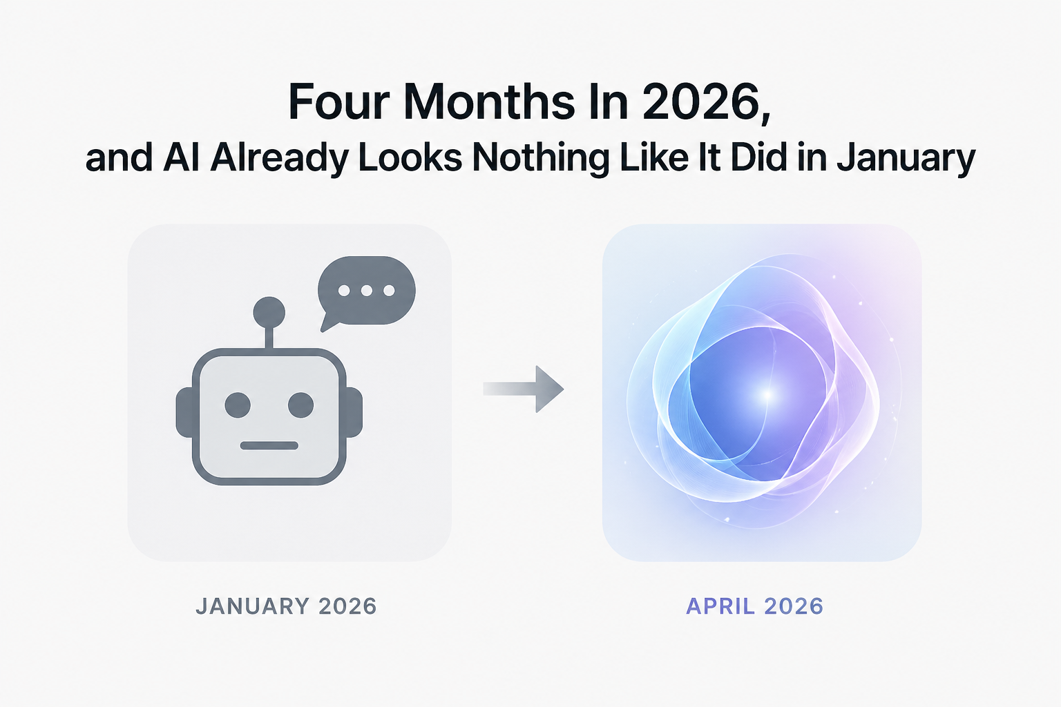 Four Months In 2026, and AI Already Looks Nothing Like It Did in January