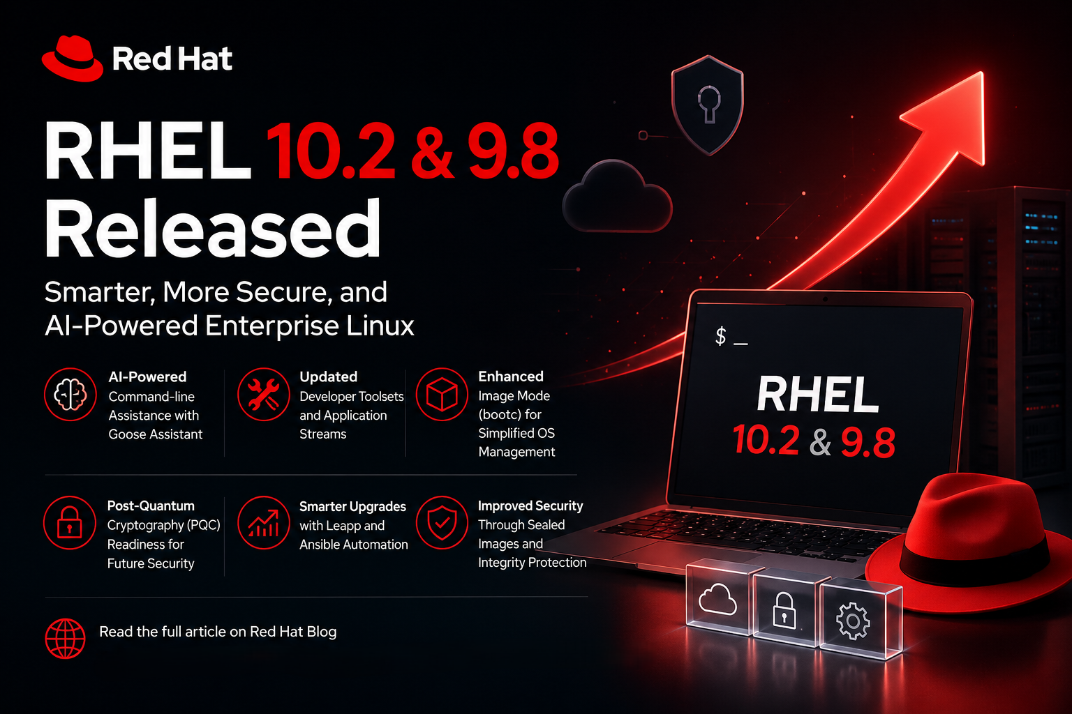 Red Hat Enterprise Linux 10.2 & 9.8 Released: Key Features Every Linux Administrator Should Know