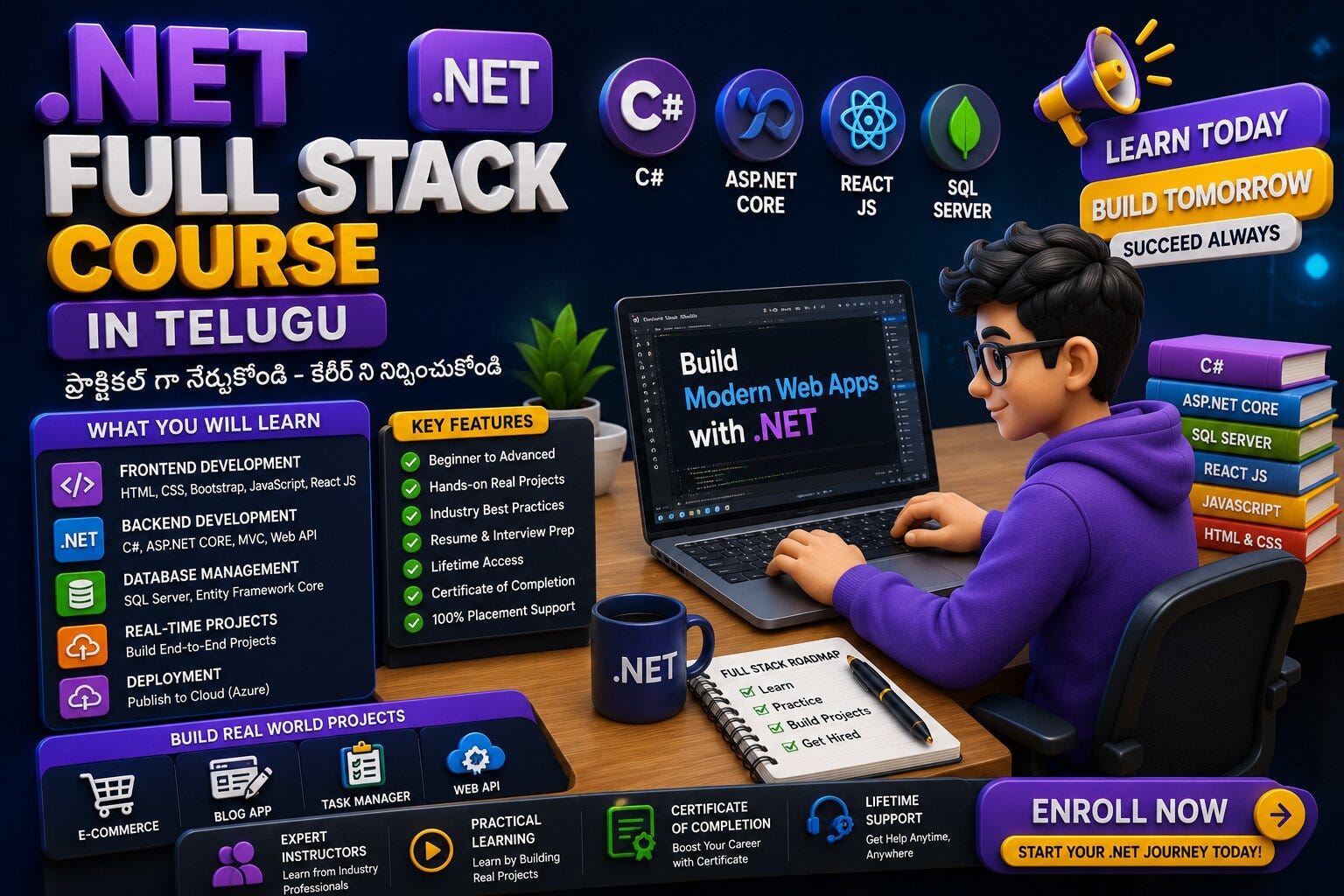 Learn React SQL and .NET Integration Step by Step — .NET Full Stack Course in Telugu