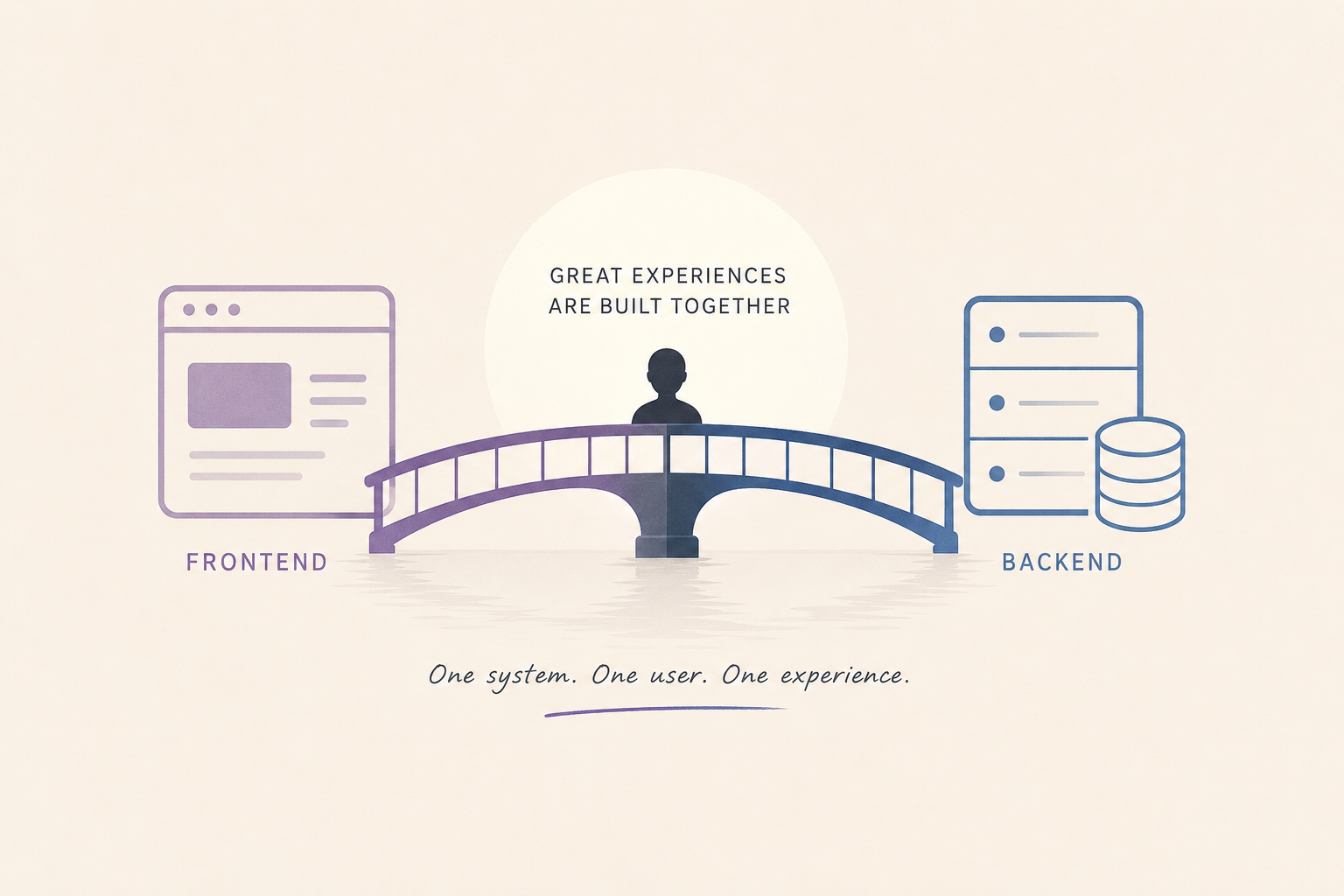 The False Divide Between Frontend, Backend and Quality