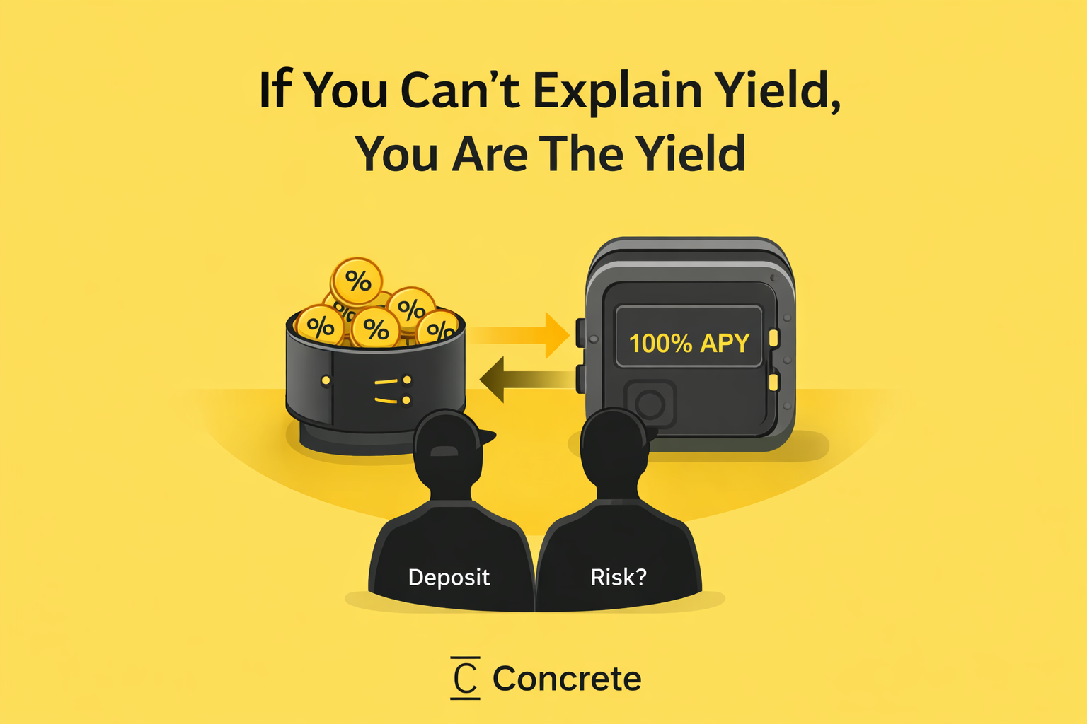 If You Can’t Explain Yield, You Are the Yield