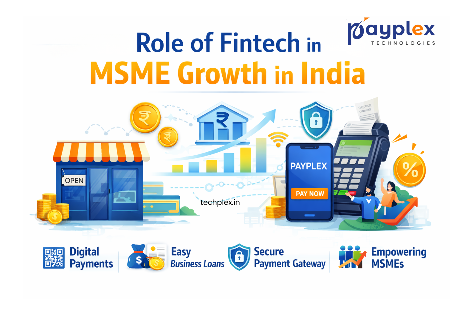 Role of Fintech in MSME Growth in India