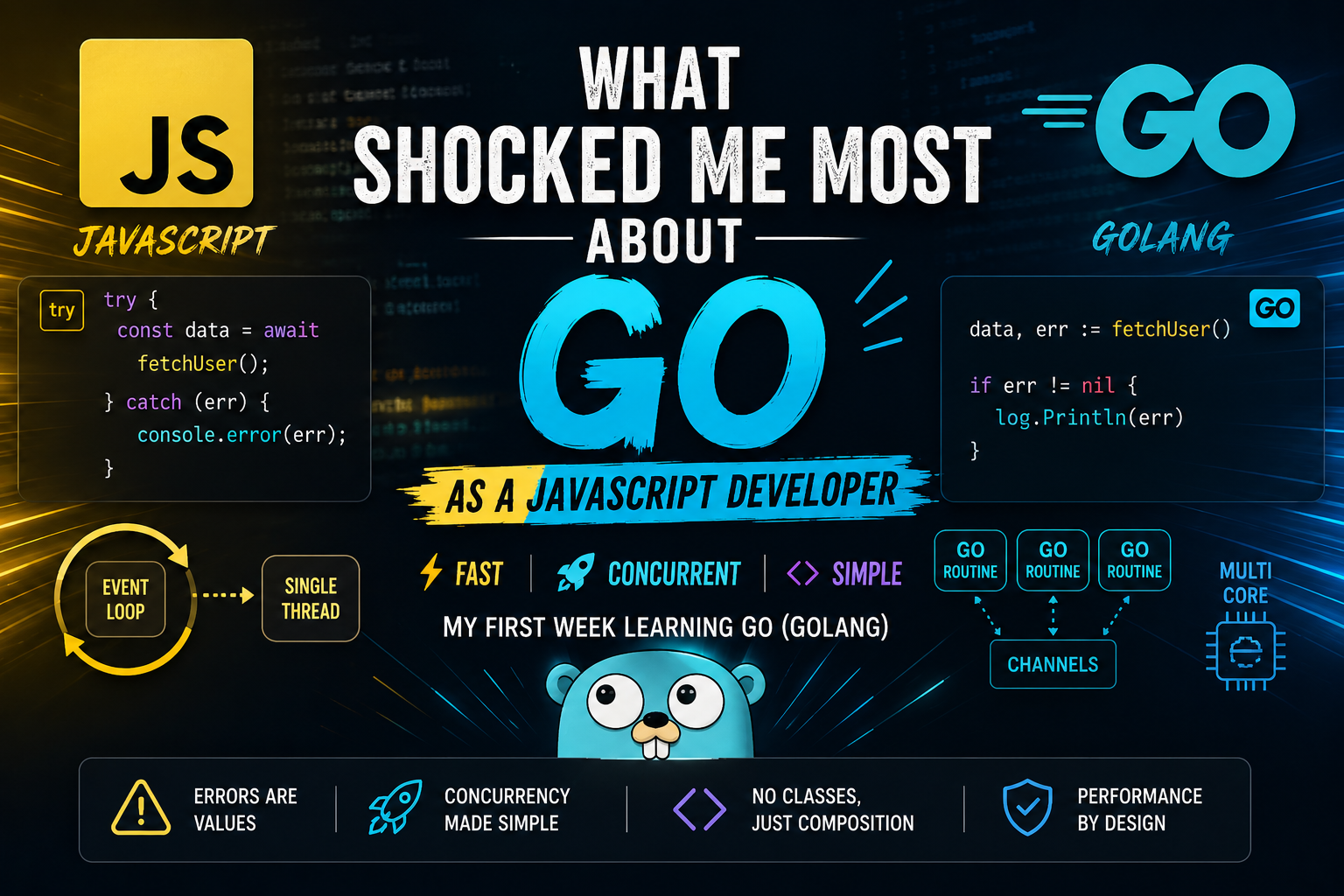 What Shocked Me Most About Go as a JavaScript Developer