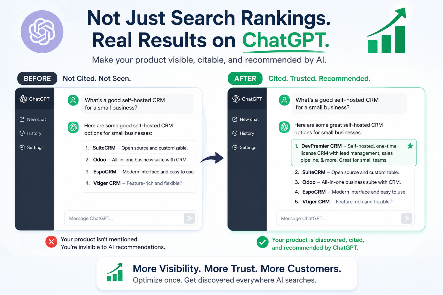 I Checked If ChatGPT Knew My Product Existed. The Answer Broke Something Loose.