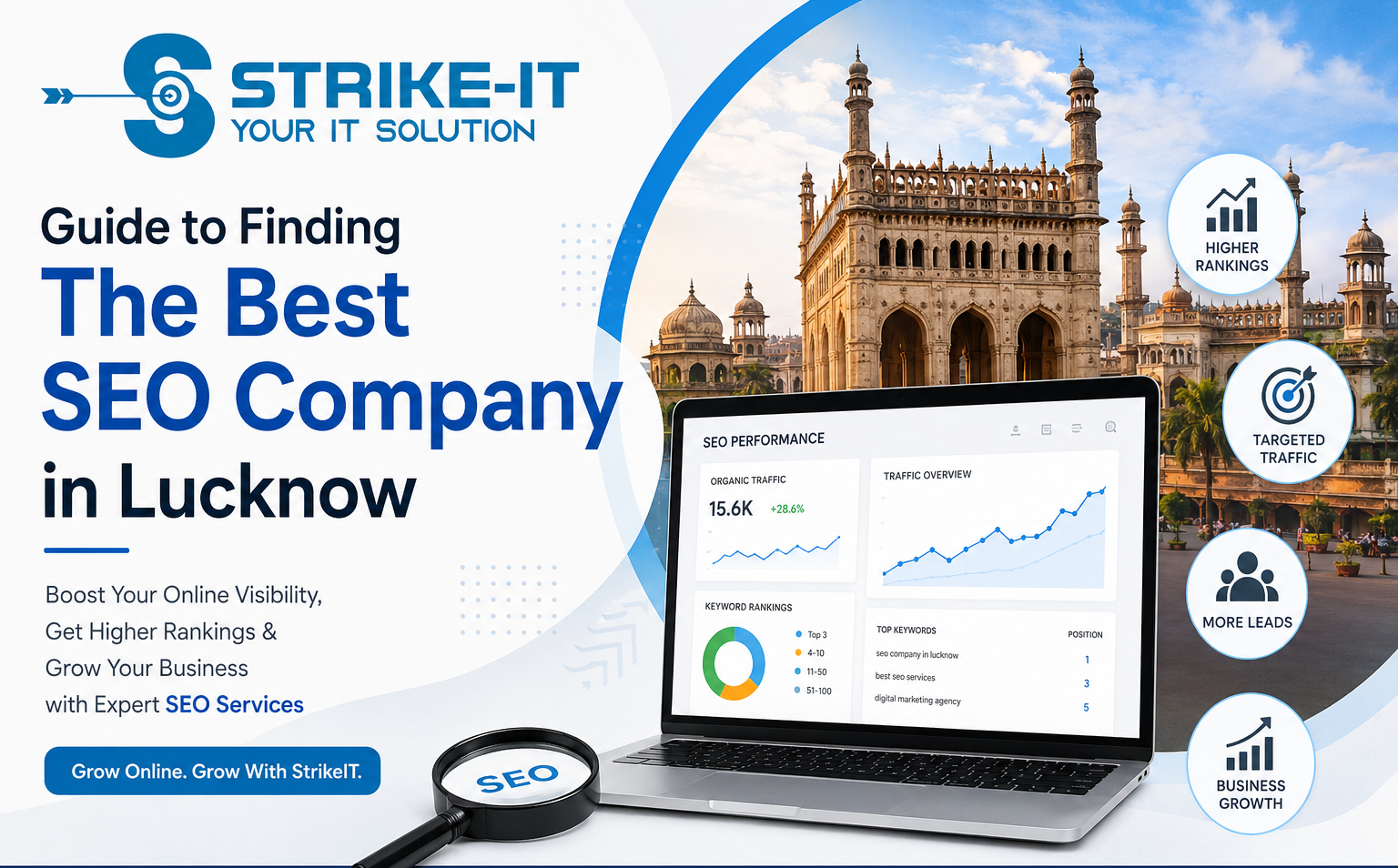 Guide to Finding the Best SEO Company in Lucknow