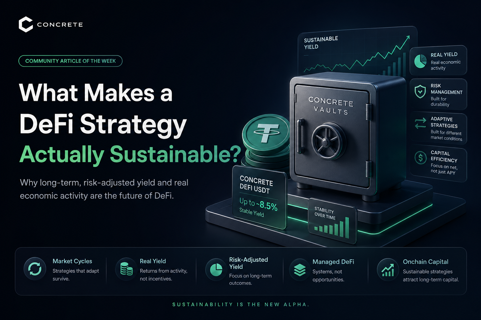 What Makes a DeFi Strategy Actually Sustainable?.